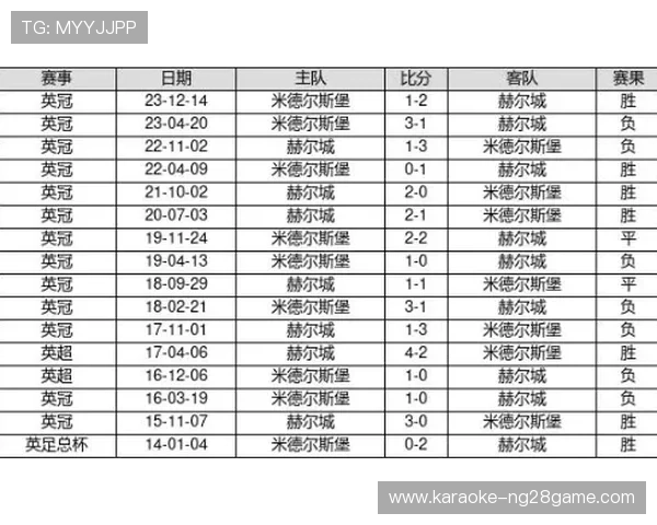 伊普斯维奇俱乐部历史沿革与辉煌战绩全面解析