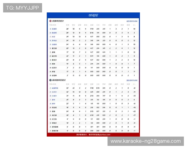 NBA焦点战：森林狼最新比分及比赛精彩回顾分析