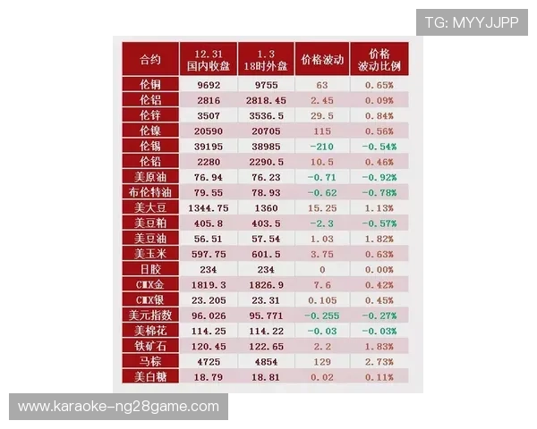 曼城俱乐部最新赛程全览与关键比赛时间安排